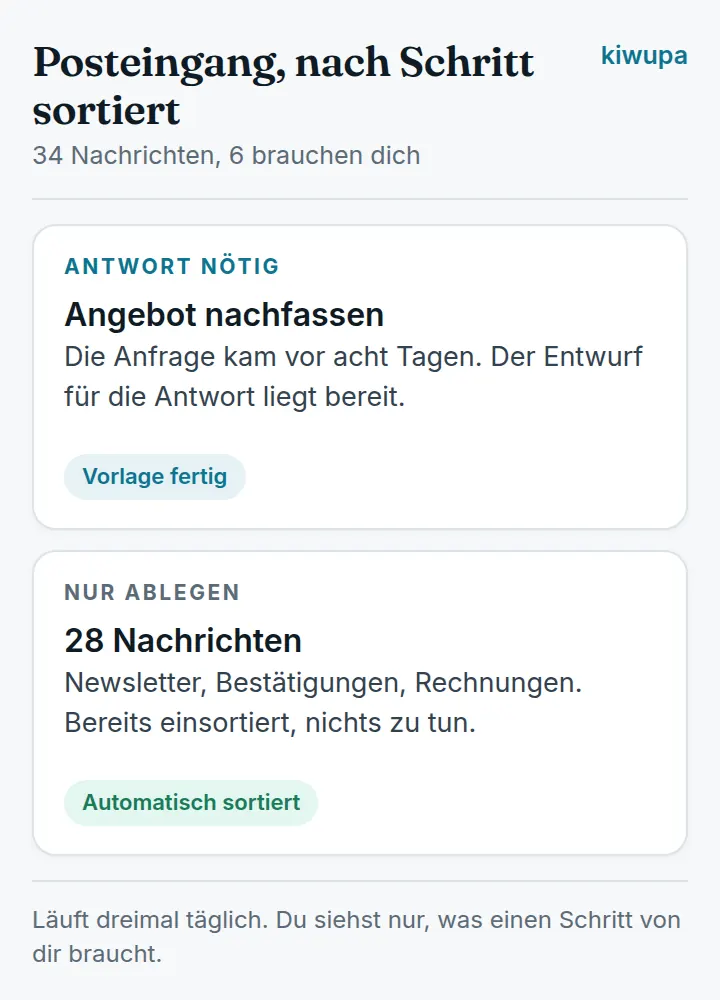 Posteingang nach naechstem Schritt sortiert, von Antwort noetig bis nur ablegen