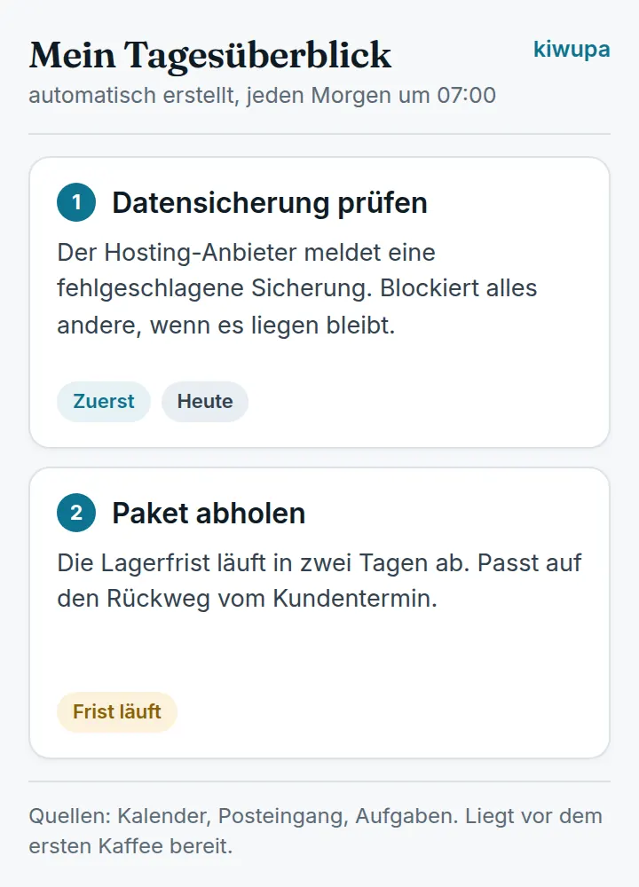 Tagesueberblick mit den wichtigsten Aufgaben des Tages, automatisch aus Kalender, Posteingang und Aufgabenliste erstellt